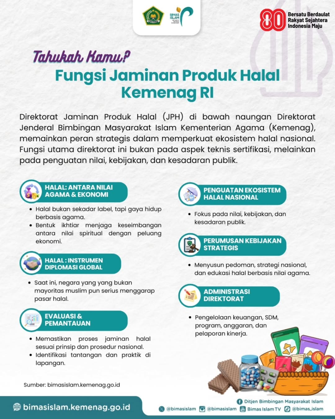 infografis